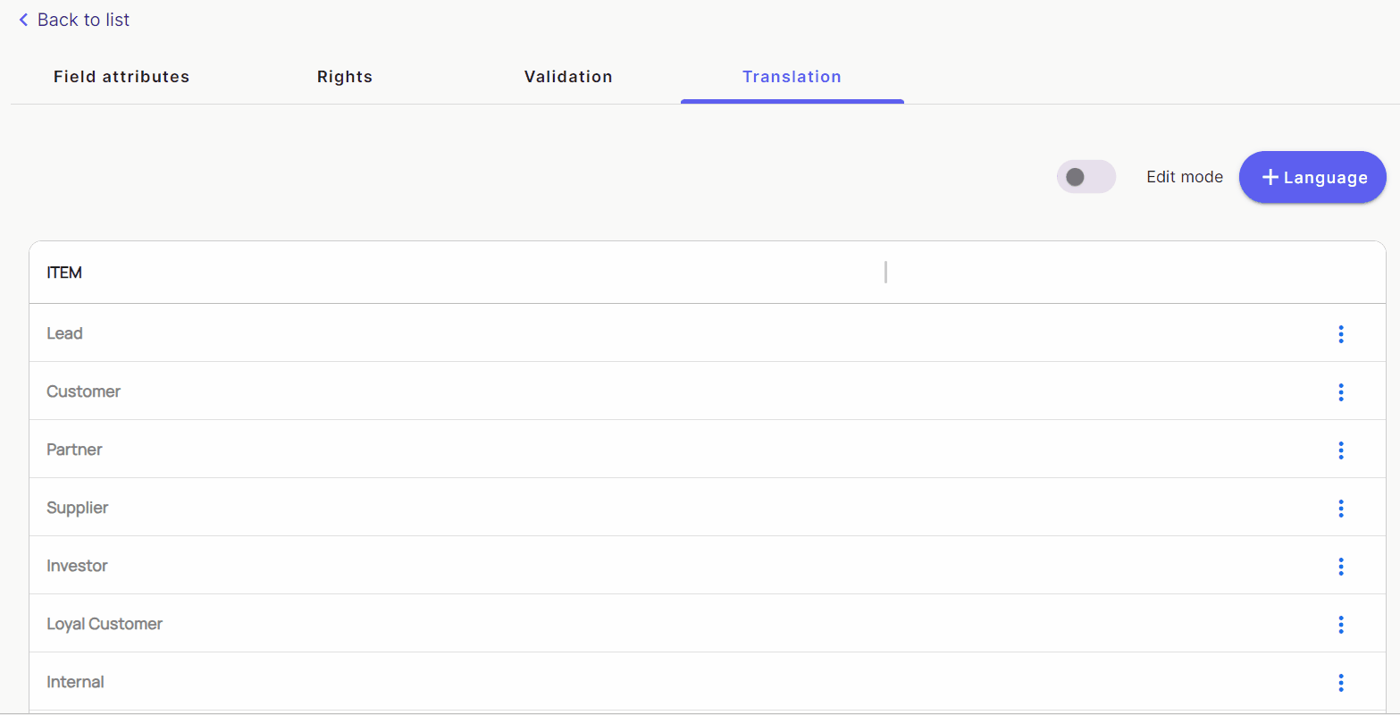 Field translation.gif