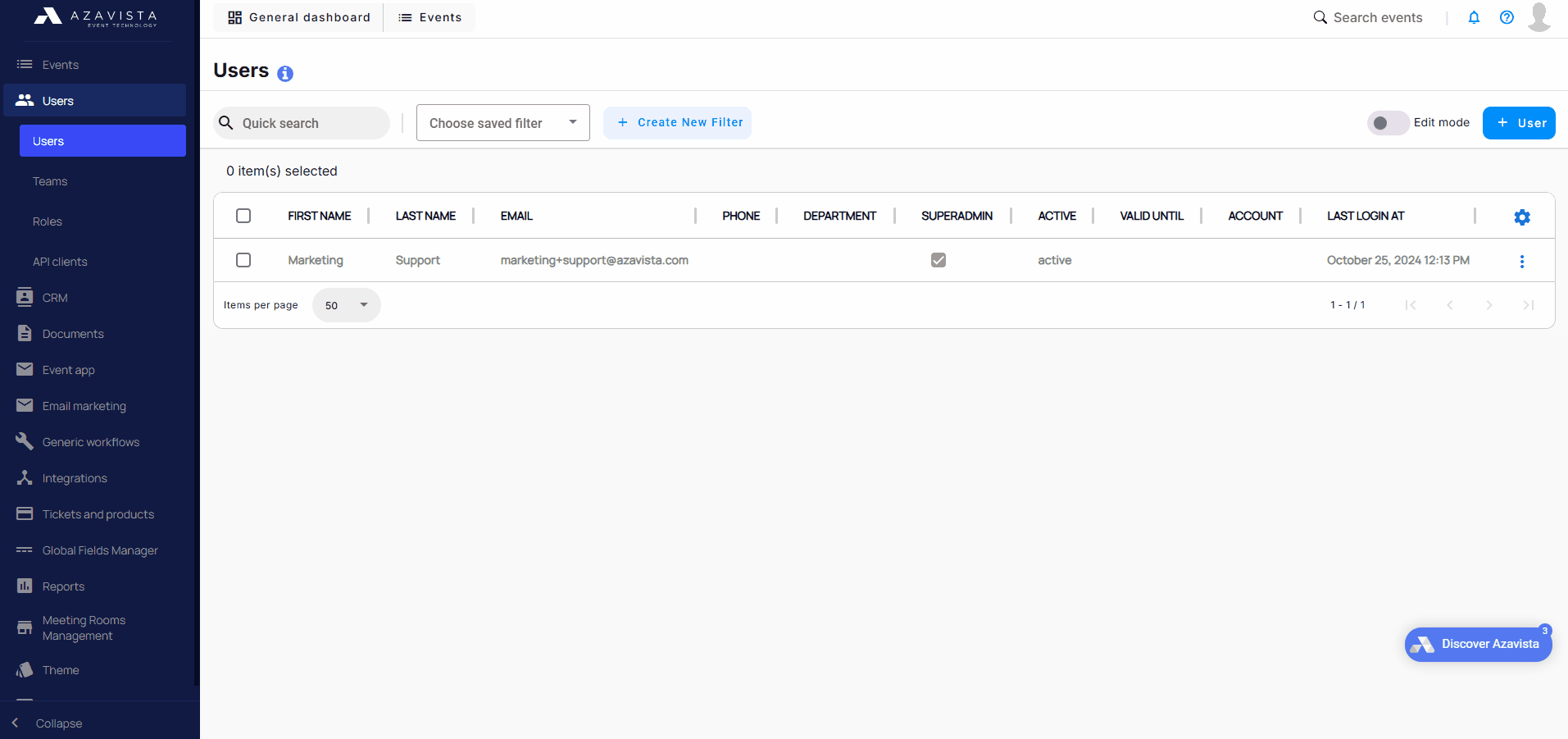 Users gif.gif